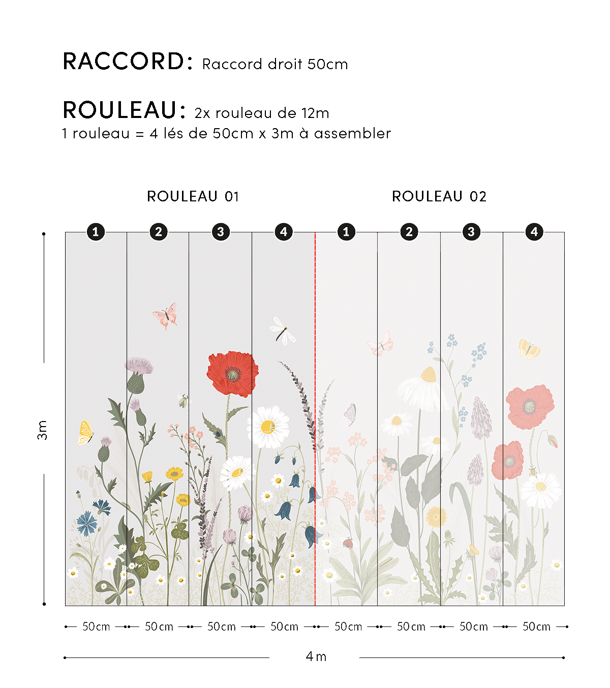 WILDFLOWERS - Papel de parede panorâmico - Campo de flores