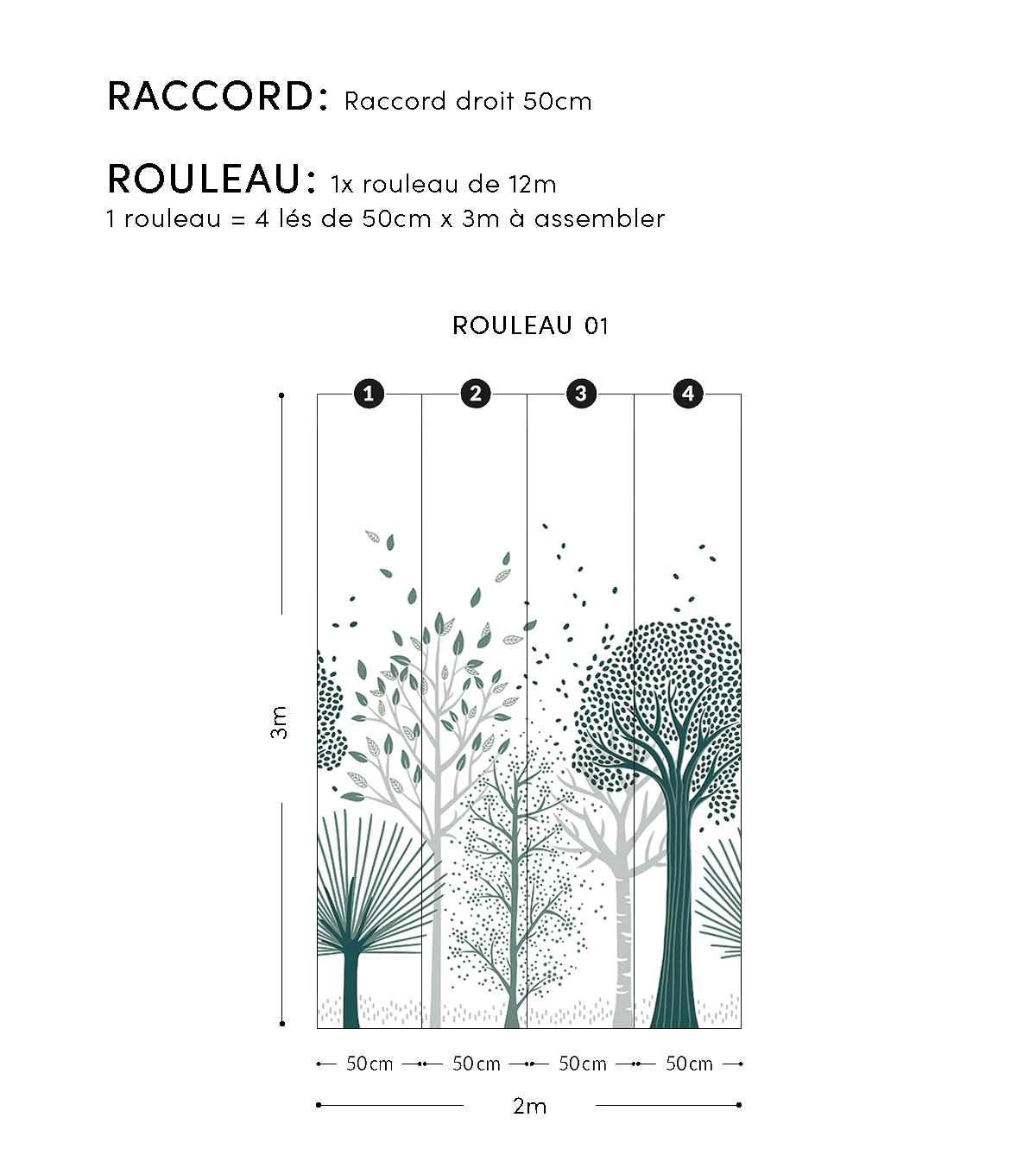 M. FOX - Papel de parede panorâmico - Árvores azuis