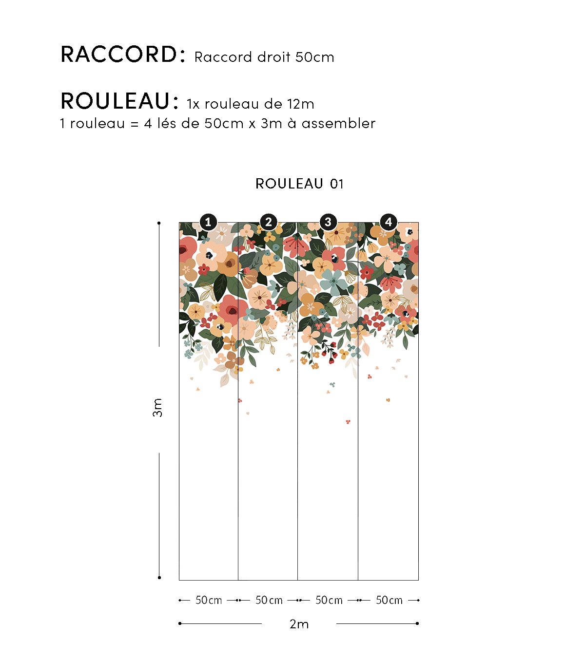 BLOEM - Papel de parede panorâmico - Flores grandes